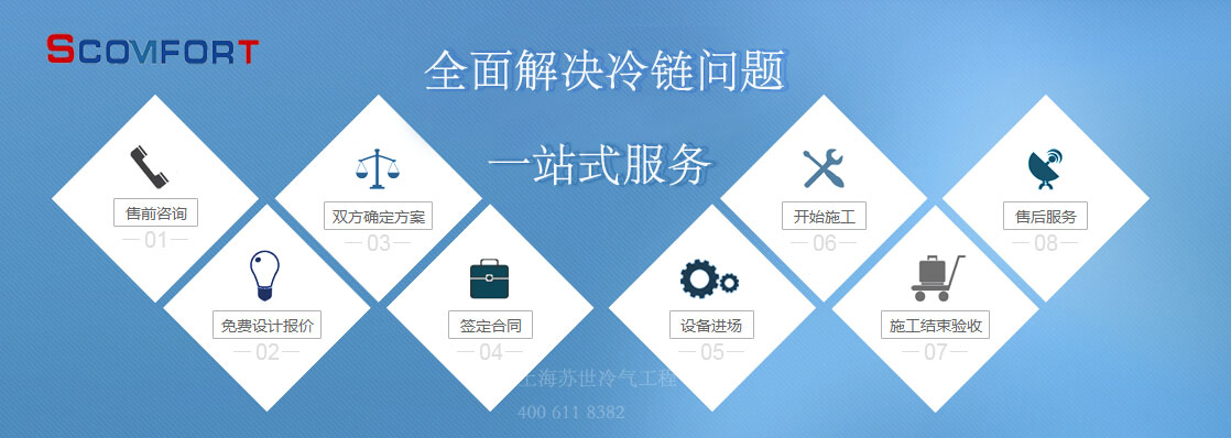 上海蘇世專業(yè)冷庫(kù)設(shè)計(jì) 歡迎來電免費(fèi)咨詢021-66105069