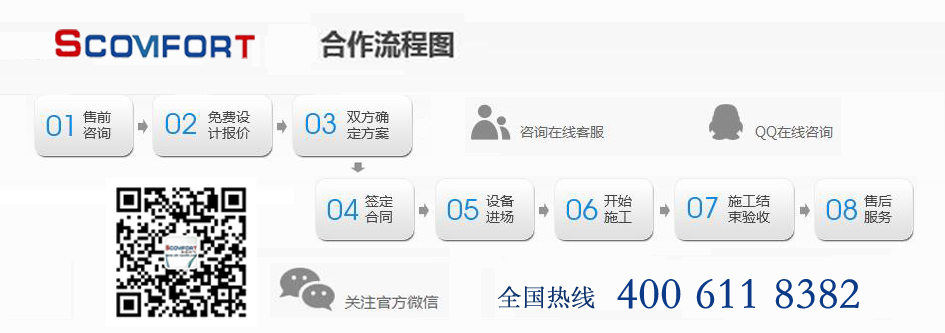 低碳環(huán)保+高效規(guī)模 冷庫(kù)專家上海蘇世 021-66105068